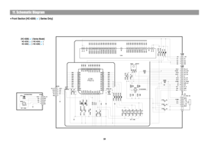 Page 5211. Schematic DiagramFront Section [HC-4200( ) Series Only]
50
[HC-4200( ) Series Model]HC-4230( ) / HC-4250( )
HC-4260( ) / HC-4280( )
 