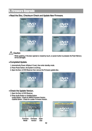 Page 125. Firmware Upgrade
Read the Disc, Checksum Check and Update New Firmware.
Completed Update.
1. Automatically Power off(about 15 sec), than enter standby mode.
2. Press Power Button, the System is working.
3. Open the Door of DVD Receiver then remove the Firmware update disc.
READING OKFLASH
DONE
10
CHECKSUM OKERASE/WRITE
Check the Update Version.
1. Open the Door of DVD Receiver.
2. Press Audio Button or Subtitle Button.
 Audio Button : Check for MPEG Firmware Version.
 Subtitle Button : Check for...