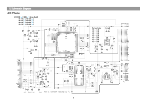 Page 4511. Schematic DiagramDVD RF Section
43
[HC-4100( ) / 4200( ) Series Model]
HC-4130( ) / HC-4230( )
HC-4150( ) / HC-4250( )
HC-4160( ) / HC-4260( )
HC-4180( ) / HC-4280( )
 