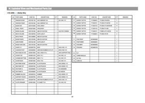 Page 6314. Exploded View and Mechanical Parts List
61
HC-4200( ) Series Only
 