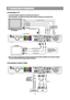 Page 94. Connecting to Equipment
7
If the TV or monitor is equipped with an S video input, make the S video connection in addition to the normal video connection.
The S video connection will provide higher quality picture playback.
21-Pin SCART Cable(not included) to 21-pin SCART input terminal on TV
SCART Specification : Composite and Component Video output(DVD, Video)Audio L/R Output(DVD only)
Connecting to TV
Connecting to Audio & Video
for EU version: optional
To video input
To video outputTo audio input...