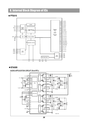 Page 38STA505
8. Internal Block Diagram of ICs
36
PT6315
 