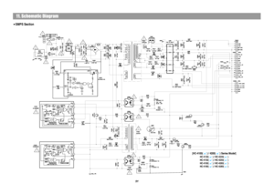 Page 5311. Schematic DiagramSMPS Section
51
[HC-4100( ) / 4200( ) Series Model]
HC-4130( ) / HC-4230( )
HC-4150( ) / HC-4250( )
HC-4160( ) / HC-4260( )
HC-4180( ) / HC-4280( )
 