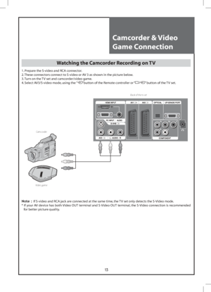 Page 1313
Camcorder & Video
Game Connection
Watching the Camcorder Recording on TV
1. Prepare the S-video and RCA connector.
2. These connectors connect to S-video or AV 3 as shown in the picture below.
3. Turn on the TV set and camcorder/video game.
4. Select AV3/S-video mode, using the ”
”button of the Remote controller or “” button of the TV set.
Back of the tv set
Video gameCamcorder
Note : If S-video and RCA jack are connected at the same time, the TV set only detects the S-Video mode.
*  If your AV device...