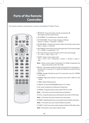 Page 2424
MUTE
PICTURE
P. M O D E
STILL
DYNAMIC BASS 3D-PANORAMA  P.PR
P. P R
LOCK SLEEPP.STILL P.SWAP P.INPUT ASPECTSOUND
POWER
RECALL
PREV PROK
MULTIMEDIA
MENUV
O
LV
O
L PR
PR
123
456
789
0
X?
Parts of the Remote
Controller
This remote controller is universal; thus, it may be convertible for TV, Video, CTV, etc.
1.  
 (MUTE) : Press this button, and the sound goes off. 
Press again, and the sound returns.
2.  
 (POWER) : TV on/off button in Stand-By mode.
3.  PICTURE MODE : Picture modes changes as follows:...