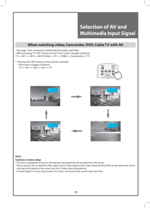 Page 3333
MUTE
PICTURE
ASPECTSOUND
POWER
RECALL
MULTIMEDIA
PR
PR 19   – – – – –Mono
Clock            1 2  :  0 0PR 19   – – – – –AV 1
Clock            1 2  :  0 0
PR 19   – – – – –AV 3
Clock            1 2  :  0 0PR 19   – – – – –AV 2
Clock            1 2  :  0 0
Selection of AV and
Multimedia Input Signal
When watching video, Camcorder, DVD, Cable TV with AV
- See page 12 for connection method of Camcorder and Video.
- When pressing ”
” button on the TV set, screen changes as follows:
TV => AV1 => AV2 =>...