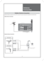 Page 1111
HDMI INPUT AV1 AV2
PC INPUT   AUDIOS-VHS
AV3 L - AUDIO - R
OPTICAL UP-GRADE PCRT
COMPONENTPr
RLPb Y
Antenna
Connection
Outdoor Antenna Connection
Outdoor Antenna connection-such as VHF or/and UHF-may be necessary for installation at private houses.
Single Antenna Connection
VHF Antenna
UHF AntennaBack of the tv set
ANT/CABLE
Separate Antenna Connection.
ANT/CABLE
ANTENA combining Adapter
(Separate purchase) In case of coaxial cable
In case of feeder cable
VHF Antenna
UHF Antenna
 