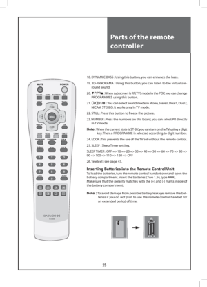 Page 2525
MUTE
PICTURE
P.MODE
STILL
DYNAMIC BASS 3D-PANORAMA  P.PR
P. P R
LOCK SLEEPP.STILL P.SWAP P.INPUT ASPECTSOUND
POWER
RECALL
PREV PROK
MULTIMEDIA
MENUV
O
LV
O
L PR
PR
123
456
789
0
X?
Parts of the remote
controller
18. DYNAMIC BASS : Using this button, you can enhance the bass.
19.  3D-PANORAMA : Using this button, you can listen to the virtual sur-
round sound.
20.  : When sub screen is RF( TV ) mode in the POP, you can change 
PROGRAMMES using this button.
21.   : You can select sound mode in Mono,...