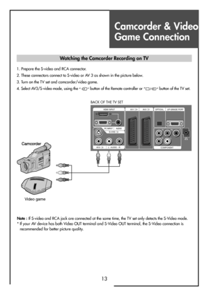 Page 13Camcorder & Video
Game Connection
13
Note :If S-video and RCA jack are connected at the same time, the TV set only detects the S-Video mode.
* If your AV device has both Video OUT terminal and S-Video OUT terminal, the S-Video connection is
recommended for better picture quality.
Watching the Camcorder Recording on TV
1. Prepare the S-video and RCA connector. 
2. These connectors connect to S-video or AV 3 as shown in the picture below.
3. Turn on the TV set and camcorder/video game.
4. 
Select...