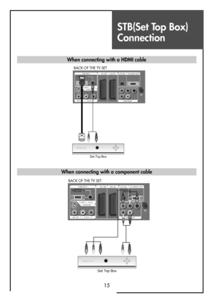 Page 15STB(Set Top Box)
Connection
15
Set Top Box
HDMI INPUT AV1 AV2
PC INPUT    AUDIOS-VHS
AV3 L - AUDIO - R
OPTICAL UP-GRADE PCRT
COMPONENTPr
RLPb Y
BACK OF THE TV SET       
Set Top Box
HDMI INPUT AV1 AV2
PC INPUT    AUDIOS-VHS
AV3 L - AUDIO - R
OPTICAL UP-GRADE PCRT
COMPONENTPr
RLPb Y
BACK OF THE TV SET
When connecting with a HDMI cable
When connecting with a component cable
