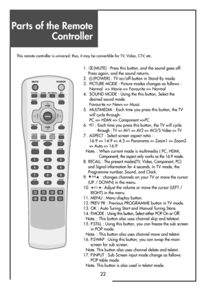 Page 22Parts of the Remote
Controller
22
This remote controller is universal; thus, it may be convertible for TV, Video, CTV, etc.
1.  (MUTE) : Press this button, and the sound goes off.
Press again, and the sound returns.
2.  (POWER) : TV on/off button in Stand-By mode.
3.  PICTURE MODE : Picture modes changes as follows :
Normal  => Movie => Favourite => Normal
4.  SOUND MODE : Using the this button, Select the
desired sound mode.
Favourite => News => Music
5.  MULTIMEDIA : Each time you press this button,...