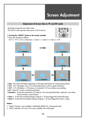 Page 35Screen Adjustment
35
- Randomly change the size of the screen. 
- The AUTO screen operates when power is first turned on.
• Auto: This mode will display depending on the signal information of a broadcasting station.
• 16:9: 16:9 will display a true 16:9 (anamorphic) picture with no aspect distortions.
• 14:9: 14:9 will display a 14:9 picture at its standard 14:9 size without any stretching.
• 4:3: General TV screen currently broadcasted.
• Panorama: Screen that extends the 4:3 image to 16:9 and spreads...