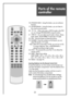 Page 23Parts of the remote
controller
23
18. DYNAMIC BASS : Using this button, you can enhance
the bass.
19. 3D PANORAMA : Using this button, you can listen to
the virtual surround sound.
20.  : When sub screen is RF(TV) mode in the POP,
you can change PROGRAMMES using this button.
21.  : You can select sound mode in Mono, 
Stereo,
Dual1, Dual2,  NiCAM STEREO. It works only in TV mode.
22. STILL : Press this button to freeze the picture.
23. NUMBER : Press the numbers on this board, you can
select PR directly...