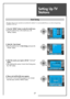 Page 27Setting Up TV
Stations
27
- All stations that can be received are stored by this method. It is recommended that you use Auto tuning during
installation of this set.
OK   Start Country SetMENUExit
Auto Tuning
Country Set
PR 19  PAL / SECAM Italy
PositionMove Skip DeleteMENUExit
EditPr
01
02
03
04
05
06
07
08
09
10Ch.
- --
- --
- --
- --
- --
- --
- --
- --
- --
- --Pr
21
22
23
24
25
26
27
28
29
30Ch.
- --
- --
- --
- --
- --
- --
- --
- --
- --
- --Pr
11
12
13
14
15
16
17
18
19
20Ch.
- --
- --
- --
- --
-...