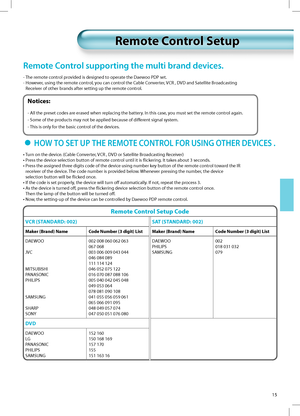 Page 1415
Remote Control SetupRemote Control Setup
Remote Control supporting the multi brand devices.
- The remote control provided is designed to operate the Daewoo PDP set.
-  However, using the remote control, you can control the Cable Converter, VCR , DVD and Satellite Broadcasting
Receiver of other brands after setting up the remote control.
Notices:
- All the preset codes are erased when replacing the battery. In this case, you must set the remote control again.
- Some of the products may not be applied...
