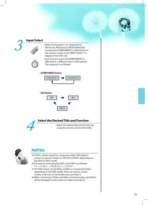 Page 32AV1 AV2
AV(S)3
Component 1   Component 2
33
NOTES:
1)  Y/Cb/Cr, which stands for component video DVD player’s
output can also be written as Y/B-Y/R-Y, Y/Pb/Pr depending on
the kinds of DVD model.
2)  The way of connecting the DVD to the PDP is as follows:
Y  Y Cb  Pb, B-Y, Cr  Pr, R-Y
3)  The DVD output can be Video, S-Video or Component Video
depending on the DVD model. There are various output
modes, so be sure to check when you purchase it.
4)  When connecting S-Video and Video simultaneously, only...