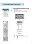 Page 2526
Watching Digital BroadcastsWatching Digital Broadcasts
•  To watch digital
broadcasts:
-  Purchase a separate
Digital Broadcasting
Receiver(SET-TOP BOX)
-  Connect the PDP to a
Digital Broadcasting
Receiver as shown right.
Watching Digital
Broadcasts
Connect a Digital Broadcasting Receiver to the PDP
• Prepare A/V cables.
•  Connect the cables from the digital TV Receiver output terminal to the
PDP(Component 1, 2) input terminal.
• When connecting the cables, be sure to match the cable colours.
1...
