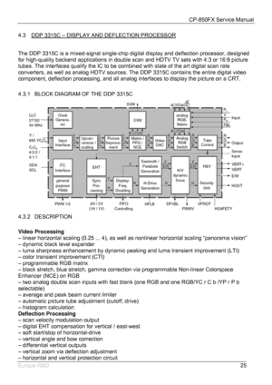 Page 26CP-850FX Service Manual 
 
Europe R&D 
25 4.3  DDP 3315C – DISPLAY AND DEFLECTION PROCESSOR
 
 
The DDP 3315C is a mixed-signal single-chip digital display and deflection processor, designed 
for high-quality backend applications in double scan and HDTV TV sets with 4:3 or 16:9 picture 
tubes. The interfaces qualify the IC to be combined with state of the art digital scan rate 
converters, as well as analog HDTV sources. The DDP 3315C contains the entire digital video 
component, deflection processing,...