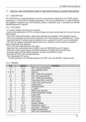 Page 34CP-850FX Service Manual 
 
Europe R&D 
33 4.5  TDA4470 - MULTISTANDARD VIDEO-IF AND QUASI PARALLEL SOUND PROCESSOR
 
4.5.1 DESCRIPTION 
The TDA4470 is an integrated bipolar circuit for multi-standard video/sound IF (VIF/SIF) signal 
processing in TV/VCR and multimedia applications. The circuit processes all TV video IF signals 
with negative modulation (e.g., B/G standard), positive modulation (e.g., L standard) and the AM, 
FM/NICAM sound IF signals. 
4.5.2 FEATURES 
- 5 V supply voltage; low power...
