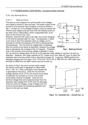 Page 65CP-850FX Service Manual 
 
Europe R&D 
64 5.10  POWER SUPPLY (STR-W6754) - Functions of Each Terminal
 
5.10.1 Vcc Terminal (Pin 4) 
5.10.1.1 Start-up Circuit 
The start-up circuit detects Vcc terminal (No.4 pin) voltage, 
and makes a control IC start and stop. The power supply of the 
control IC (Vcc terminal input) employs a circuit as shown in 
Fig.1.  At start-up, C3 is charged through a start-up resistor R2.  
The R2 value needs to be set more than the holding current of 
the latch circuit (150µA...