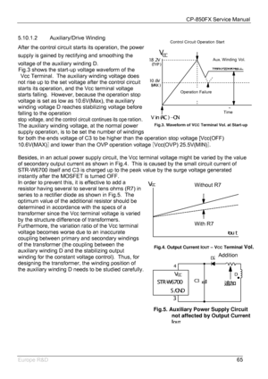 Page 66CP-850FX Service Manual 
 
Europe R&D 
65 5.10.1.2 Auxiliary/Drive Winding 
After the control circuit starts its operation, the power 
supply is gained by rectifying and smoothing the 
voltage of the auxiliary winding D.
  
 Fig.3 shows the start-up voltage waveform of the 
Vcc Terminal.  The auxiliary winding voltage does  
not rise up to the set voltage after the control circuit 
starts its operation, and the Vcc terminal voltage 
starts falling.  However, because the operation stop 
voltage is set as...