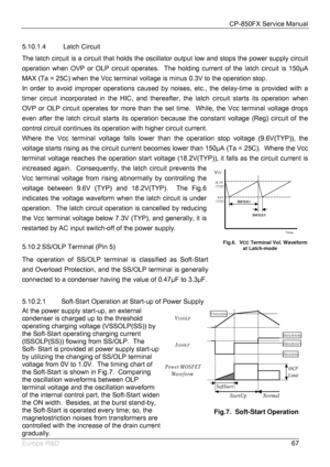 Page 68CP-850FX Service Manual 
 
Europe R&D 
67 5.10.1.4   Latch Circuit 
The latch circuit is a circuit that holds the oscillator output low and stops the power supply circuit 
operation when OVP or OLP circuit operates.  The holding current of the latch circuit is 150µA 
MAX (Ta = 25C) when the Vcc terminal voltage is minus 0.3V to the operation stop. 
In order to avoid improper operations caused by noises, etc., the delay-time is provided with a 
timer circuit incorporated in the HIC, and thereafter, the...