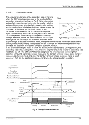 Page 69CP-850FX Service Manual 
 
Europe R&D 
68 5.10.2.2 Overload Protection 
 
The output characteristics of the secondary side at the time 
when the OCP circuit operates, due to the overload of the 
secondary side output, is shown in Fig.8.  Where the output 
voltage falls below the overload mode, the auxiliary winding 
voltage of the primary side also falls proportionally, and the 
Vcc terminal voltage falls below shutdown voltage to stop the 
operation.  In that case, as the circuit current is also...