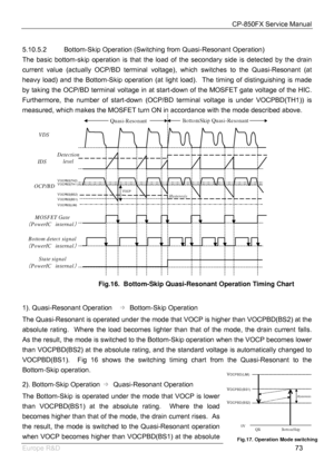 Page 74CP-850FX Service Manual 
 
Europe R&D 
73 5.10.5.2   Bottom-Skip Operation (Switching from Quasi-Resonant Operation)
 
The basic bottom-skip operation is that the load of the secondary side is detected by the drain 
current value (actually OCP/BD terminal voltage), which switches to the Quasi-Resonant (at 
heavy load) and the Bottom-Skip operation (at light load).  The timing of distinguishing is made 
by taking the OCP/BD terminal voltage in at start-down of the MOSFET gate voltage of the HIC....