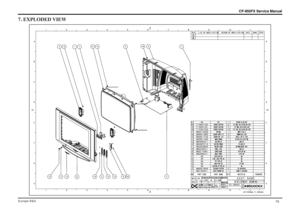 Page 86Europe R&D
CP-850FX Service Manual
79
7. EXPLODED VIEW
 