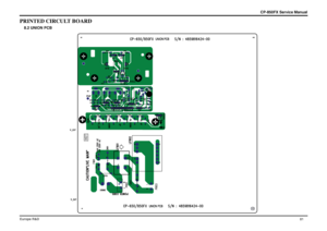 Page 88Europe R&D
81
CP-850FX Service Manual
PRINTED CIRCULT BOARD
8.2 UNION PCB
 