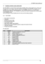 Page 36CP-850FX Service Manual 
 
Europe R&D 
35 4.6  TDA8946J STEREO AUDIO AMPLIFIER
 
The TDA 8946J is a dual-channel audio power amplifier with an output power of 2 x 15 W  at an 
8 Ω load and a 18 V supply. The circuit contains two Bridge Tied Load (BTL) amplifiers with an 
all-NPN output stage and standby/mute logic. The TDA8946J comes in a 17-pin DIL-bent-
SIL(DBS) power package. The TDA8946J is printed-circuit board compatibel with all other types 
in the TDA894x family. 
One PCB footprint accommodates...