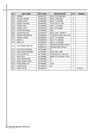 Page 1124EXPLODE VIEW AND PARTS LIST 
No.  PART NAME  PART CODE SPECIFICATION  QTY REMARK 
E01  CABINET  3610811100 SGCC, T0.8, PAINTING  1
E02  SPECIAL SCREW  3616029100 M4x12.5, MACHINE  2
E03  FRAME UPPER  3612205800 SGCC T1.2 55X580  1
E04  SCREW TAPPING  3616029950 TTSS HEX F/L 4X8  4
E05  FRAME TOP-L  3612205600 SGCC T1.6 52x500  1
E06  FRAME TOP-R  3612205700 SGCC T1.6 52x500  1
E07 STOPPER SPRING  3615202200 POM  2
E08  COVER BACK AS  3611425510 SGCC 0.35T + EPDM 2T   1
E09  SENSOR PRESSURE  3614825300...