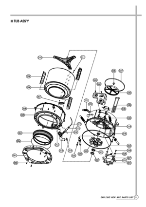 Page 821EXPLODE VIEW AND PARTS LIST 
 TUB ASS’Y
 