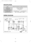 Page 2323
Dimension (mm)
Unit Weight (kg)
Standard Water Consumption
Spin Speed (RPM)
Operating Water Pressure595 x 540 x 850 (WxHxD)
64(Net) / 68(Gross)
57 l
No Spin/400/800/1000             No Spin/400/800/1200
29kPa ~ 784kPa (0.3kgf/cm
2~ 8kgf/cm2) MODEL DWD-F1011/F1012/F1013 DWD-F1211/F1212/F1213
SPECIFICATION
WIRING DIAGRAM
 