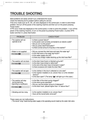 Page 2222
TROUBLE SHOOTING
Most problems are easily solved if you understand the cause.
Check the following list for problem before calling for service.
If the error mode such as IE, OE, UE were displayed on the control part, in order to solve these
problem, first turn off the power of the washing machine and then turn on the power pressing
Power button.
If PFE error mode was displayed on the control panel, in order to solve this problem, 1) turn off the
power of the washing machine, 2) turn on the power by...