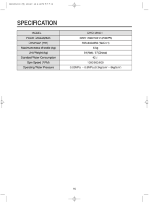 Page 1616
Power Consumption
Dimension (mm)
Maximum mass of textile (kg)
Unit Weight (kg)
Standard Water Consumption
Spin Speed (RPM)
Operating Water Pressure220V~240V/50Hz (2000W)
595x440x850 (WxDxH)
6 kg
54(Net) / 57(Gross)
42
1000/800/600
0.03MPa  ~ 0.8MPa (0.3kgf/cm
2~ 8kgf/cm2) MODEL DWD-M1031
SPECIFICATION
 