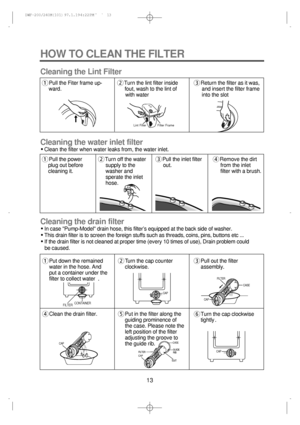 Page 1313
HOW TO CLEAN THE FILTER
Cleaning the Lint Filter
Cleaning the drain filter
• In case Pump-Model drain hose, this filters equipped at the back side of washer.
• This drain filter is to screen the foreign stuffs such as threads, coins, pins, buttons etc ...
• If the drain filter is not cleaned at proper time (every 10 times of use), Drain problem could
be caused.  1Pull the Fiter frame up- 
ward.2Turn the lint filter inside 
fout, wash to the lint of3Return the filter as it was, 
and insert the filter...