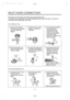 Page 66
Be careful not to confuse hot water inlet and cold water inlet.
In using only one water tap or in case of attached one water inlet valve, connect the
inlet hose to the cold water inlet valve.
For Screw-Shaped Tap For Ordinary Tap
INLET HOSE CONNECTION
1Pull down the collar of
the inlet hose to separate
it from the water tap
adapter.2Loosen the four screws
properly in fitting into
water tap.3Fit the water tap adapter
into the water tap 
and tighten the four
screws evenly while
pushing up the adapter
so...