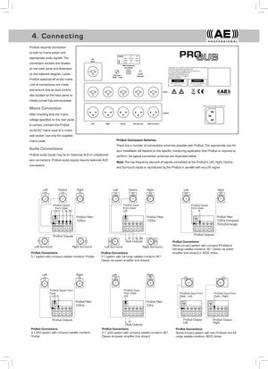 Page 34. Connecting1. Introduction
PROFESSIONAL 
PROFESSIONAL
PROFESSIONALPROFESSIONAL 
PROFESSIONAL
ProSub requires connection 
to both to mains power and 
appropriate audio signals. The 
connection sockets are located 
on the back panel and illustrated 
on the adjacent diagram. Leave 
ProSub switched-off at the mains 
until all connections are made, 
and ensure that its level control, 
also located on the back panel, is 
initially turned fully anti-clockwise.
Mains Connection
After checking that the mains...