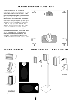 Page 6As with all loudspeakers, the placement in
relationship to room boundaries (walls etc.) will have
a major effect on their overall performance. As the
Aego Satellites are so small your choice of positions
is far greater and you should use this to maximize
the performance of these remarkable little speakers.
If a speaker is positioned in free air (not close to any
walls etc.) then it will sound brighter. If mounted on
or close to a large object (such as a table or on a
wall) then the mid range will become...