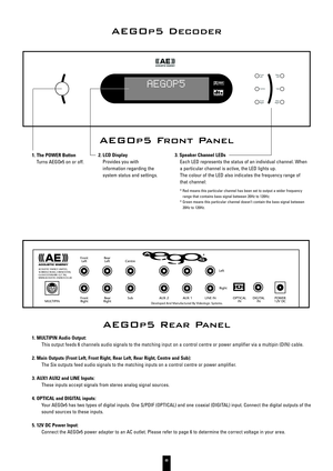 Page 91. The POWER Button
Turns AEGOP5 on or off.
1. MULTIPIN Audio Output:
This output feeds 6 channels audio signals to the matching input on a control centre or power amplifier via a multipin (DIN) cable.
2. Main Outputs (Front Left, Front Right, Rear Left, Rear Right, Centre and Sub):
The Six outputs feed audio signals to the matching inputs on a control centre or power amplifier.
3. AUX1 AUX2 and LINE Inputs:
These inputs accept signals from stereo analog signal sources.
4. OPTICAL and DIGITAL inputs:...
