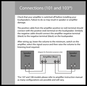 Page 5Positioning
The 1 Series are very fexible with regard to positioning and are
designed to work well wherever they are located within the listening
environment. There are however some basic guidelines that should
be followed (where possible) for optimum performance:
The tweeters (high frequency drivers, N/A to subwoofer) should ideally
be at ear level when the listener is seated and for serious listening the
grilles are best removed where practical. The 107 may require
placement lower if used with a screen...