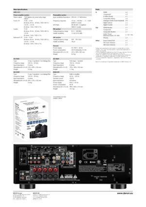 Page 2www.denon.eu
*	Design	and	specifications	are	subject	to	change	without	notice.
*	“Dolby”,	“Pro	Logic”	and	the	double-D	symbol	are	trademarks	of	
	 Dolby	Laboratories.
*	DTS	is	a	registered	trademark	and	the	DTS	logos,	Symbol,	DTS-HD	
		and	DTS-HD	Master	Audio	are	trademarks	of	DTS,	Inc.
*	HDMI,	the	HDMI	logo	and	High-Definition	Multimedia	Interface	are	
		trademarks	or	registered	trademarks	of	HDMI	Licensing	LLC.
*	iPod	is	a	trademark	of	Apple	Inc.,	registered	in	the	U.S.	and	other		
	 countries.
Denon...