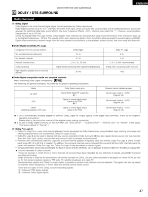 Page 47ENGLISH
47
Dolby Surround
(1) Dolby DigitalDolby Digital is the multi-channel digital signal format developed by Do\
lby Laboratories. 
Dolby Digital consists of up to “5.1” channels - front left, front right, center, surround left, surround right, and an additional channel exclusively
reserved for additional deep bass sound effects (the Low Frequency Effe\
cts  – LFE – channel, also called the “.1” channel, containing bass
frequencies of up to 120 Hz). 
Unlike the analog Dolby Pro Logic format, Dolby...