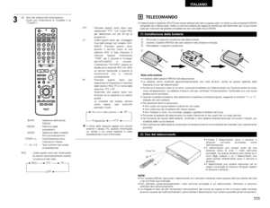 Page 111111
ITALIANO
Frequenza
RDS : Usate questo tasto per sintonizzare
le stazioni automaticamente usando
il sistema di dati radio.
3
[3] Tasti del sistema del sintonizzatore 
(Usati con l’interruttore di modalità 2 su
“TUNER”)
+-+-+--
+
-
+
RC-973
A / VA-B REPEATON OFF
REPEAT RANDOM CLEAR ZOOM
PROG/ DIRECT
MEMO BAND MODE
S TAT U S
RETURN
ANGLE AUDIO
SUB TITLE
SE TUP
TONE /DIMMERFUNCTION SURROUND INPUT MODE TEST TONE
DVDTUNER
CH
3 2 1
6 5 4
9 8 7
0
/
10ENTER
MUTING+
10
DISPLAY MENU
TOP MENU
TUNER TV / VCR...