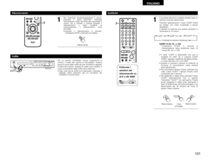 Page 121121
ITALIANO
Silenziamento
Telecomando
MUTING
1
Per silenziare temporaneamente il suono,
premere il tasto MUTING. Premere
nuovamente il tasto MUTING per ripristinare il
suono. Se si cambia il volume durante il
silenziamento o nella modalità di
sintonizzazione, il silenziamento verrà
annullato. 
•Quando il silenziamento è attivato,
l’indicatore MUTE si illumina sul display.
--
+
RC-973S TAT U S
RETURN
ANGLE AUDIO
SUB TITLE
SETUP
TONE /DIMMER
ENTER
MUTING
DISPLAY MENUTOP MENUVCR CH
PBCSURROUND...