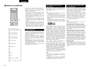 Page 122122
ITALIANO
MODALITÀ SURROUND
+-+-+--
+
A / VA-B REPEATON OFF
REPEAT RANDOM CLEAR ZOOM
PROG/ DIRECT
MEMO BAND MODE
S TAT U SFUNCTION SURROUND INPUT MODE TEST TONE
DVDTUNER
CH
3 2 1
6 5 4
9 8 7
0
/
10
+
10TUNER TV / VCR NTSC/PAL SLEEP
TV  IN
TUNING /
T V VOL TV CH TV CH
AV AMP DVD
VCR PWR PWR
TV
CALL
SURROUNDPARAMETERCT RT PTY RDS
TV
DVD TUNER
VIDEO 1 VIDEO 2
1
DOLBY PRO LOGIC
 II 
   (PRO LOGIC 
IIx) CINEMA
DOLBY PRO LOGIC
 II 
 (PRO LOGIC 
IIx) MUSIC
DOLBY PRO LOGIC
 II 
(PRO LOGIC
 IIx) GAME
DOLBY PRO...