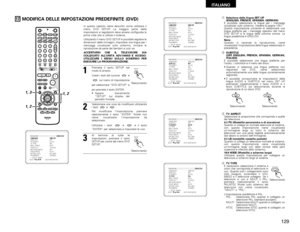 Page 129129
ITALIANO
MODIFICA DELLE IMPOSTAZIONI PREDEFINITE (DVD)
In questo capitolo viene descritto come utilizzare il
menu DVD SETUP. La maggior parte delle
impostazioni e regolazioni deve essere configurata la
prima volta che si utilizza il sistema. 
Utilizzando il menu DVD SETUP è possibile regolare le
dimensioni delle immagini, impostare una lingua per i
messaggi visualizzati sullo schermo, limitare la
riproduzione da parte dei bambini e così via. 
ACCERTARSI CHE IL TELEVISORE SIA
COLLEGATO ALL’UNITÀ...