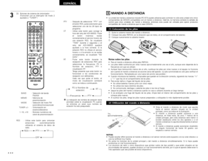 Page 144144
ESPAÑOL
Frecuencia
RDS : Utilice este botón para sintonizar
estaciones automáticamente
utilizando el sistema de datos de
radio.
3
[3] Botones de sistema de sintonizador 
(Funcionan con el interruptor de modo 2
ajustado a “TUNER”)
+-+-+--
+
-
+
RC-973
A / VA-B REPEATON OFF
REPEAT RANDOM CLEAR ZOOM
PROG/ DIRECT
MEMO BAND MODE
S TAT U S
RETURN
ANGLE AUDIO
SUB TITLE
SE TUP
TONE /DIMMERFUNCTION SURROUND INPUT MODE TEST TONE
DVDTUNER
CH
3 2 1
6 5 4
9 8 7
0
/
10ENTER
MUTING+
10
DISPLAY MENU
TOP MENU
TUNER...