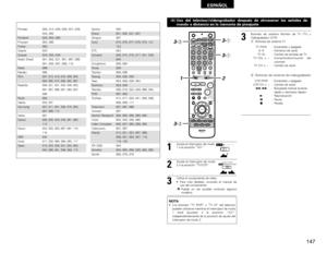 Page 147147
ESPAÑOL
Pioneer 005, 013, 029, 036, 037, 038,
045, 085
Portland 025, 055, 090
Proscan 063, 080
Pulsar 060
Quartz 033
Quasar 034, 035, 049
Radio Shack 001, 002, 021, 081, 087, 088,
091, 094, 097, 098, 115
Radix 088Randex 088
RCA 007, 013, 019, 023, 058, 063,
064, 065, 073, 080, 082, 087
Realistic 009, 021, 031, 033, 049, 053,
081, 087, 088, 091, 094, 097,
098
Ricoh 055
Salora 033, 041
Samsung 007, 011, 051, 059, 070, 083,
087, 089, 113
Sanky 081
Sansui 005, 026, 029, 045, 061, 085,
114
Sanyo 032, 033,...